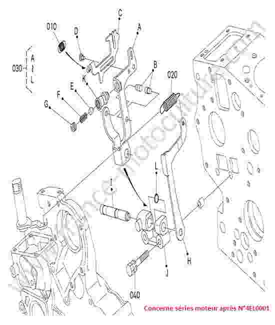 KUBOTA - G23-II : Regulateur moteur >4EL0001