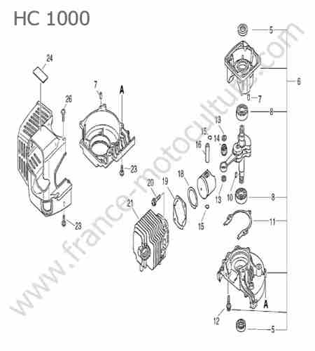 ECHO - HC1000 : Cylindre / Carter moteur / Piston