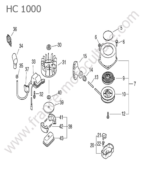 Demarreur / Rotor / Embrayage ECHO HC1000