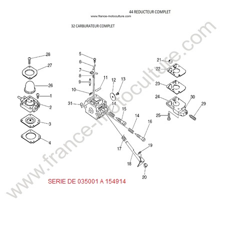 CARBURATEUR - serie 035001 a 154914 ECHO HC1500