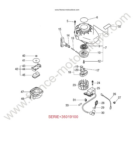 EMBRAYAGE - serie avant 36019100 ECHO HC1500