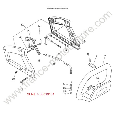 POIGNEE - serie apres 36019101 ECHO HC1500