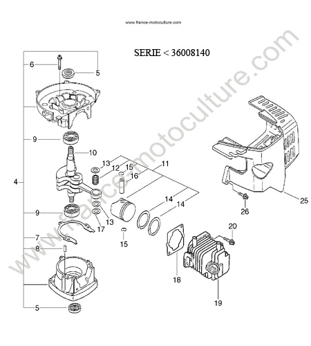 CYLINDRE 1 ECHO HC1600