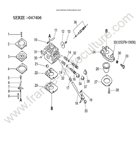 CARBURATEUR 2 ECHO HC1600