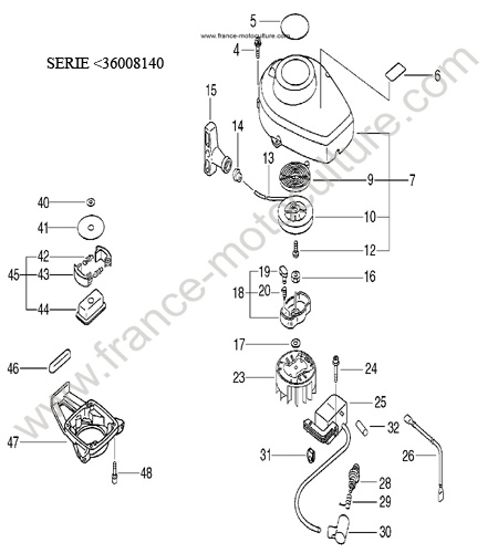 LANCEUR 1 ECHO HC1600