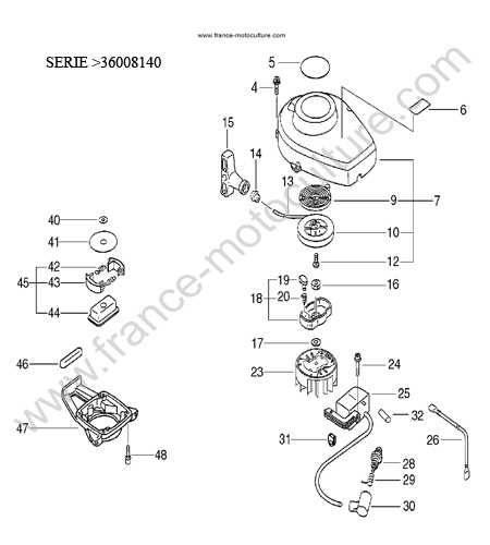 LANCEUR 2 ECHO HC1600