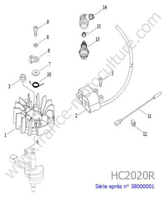 Allumage ECHO HC2020R