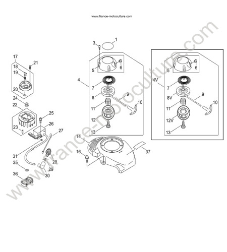 EMBRAYAGE ECHO HC30
