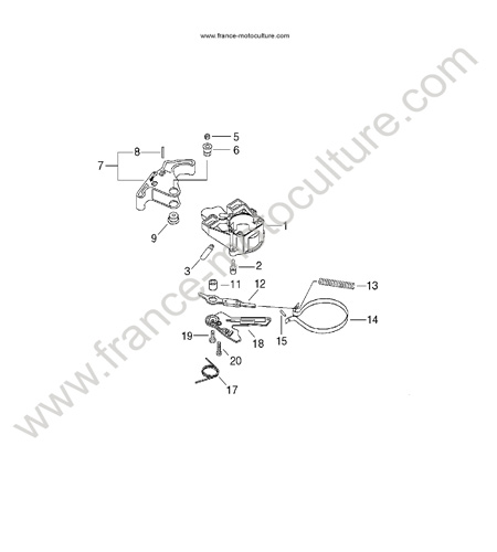 FREIN DE LAME ECHO HC30