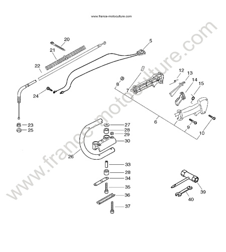 COMMANDE ECHO HC30