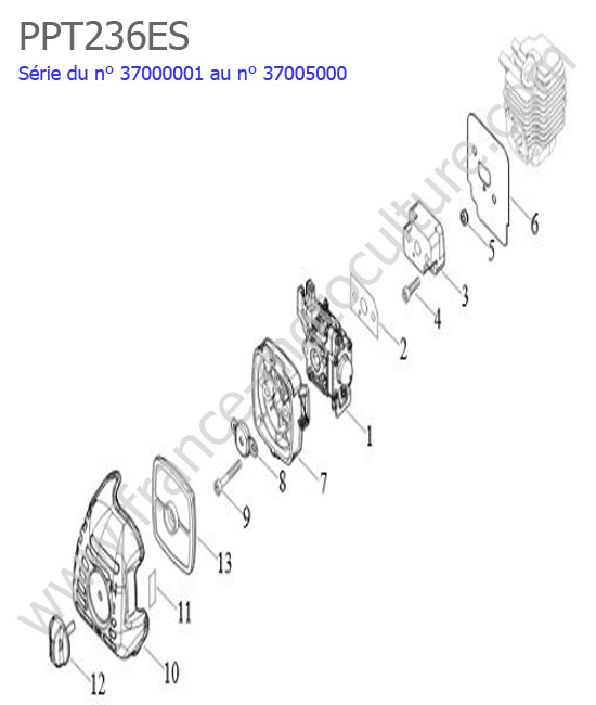 Admission / Carburateur ECHO PPT236ES-1