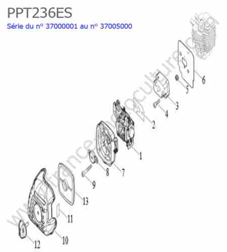ECHO - PPT236ES-1 : Admission / Carburateur