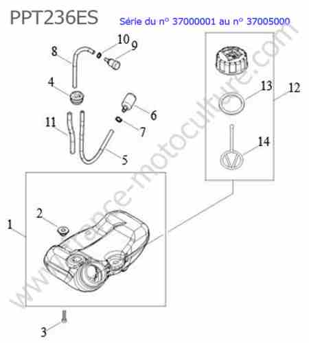 ECHO - PPT236ES-1 : Reservoir essence