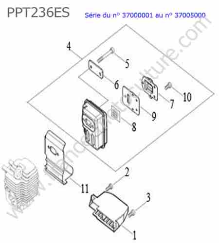 ECHO - PPT236ES-1 : Echappement