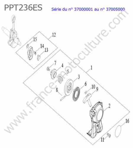 ECHO - PPT236ES-1 : Lanceur