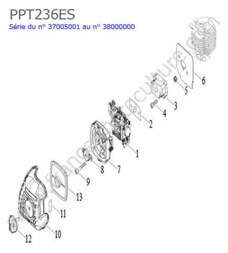 ECHO - PPT236ES-2 : Admission / Carburateur
