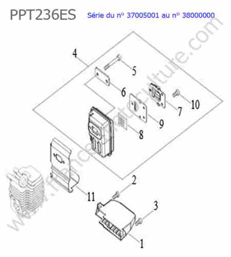 ECHO - PPT236ES-2 : Echappement