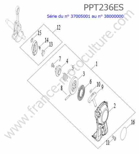 ECHO - PPT236ES-2 : Lanceur