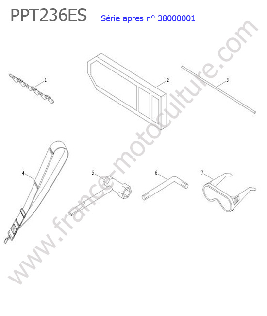 Accessoires ECHO PPT236ES-3