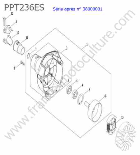 ECHO - PPT236ES-3 : Embrayage