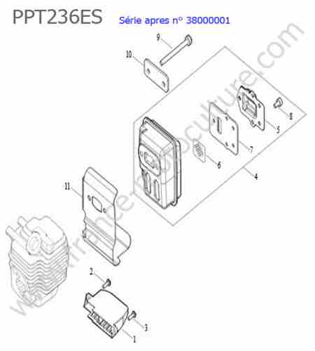 ECHO - PPT236ES-3 : Silencieux