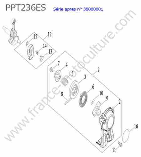 ECHO - PPT236ES-3 : Lanceur