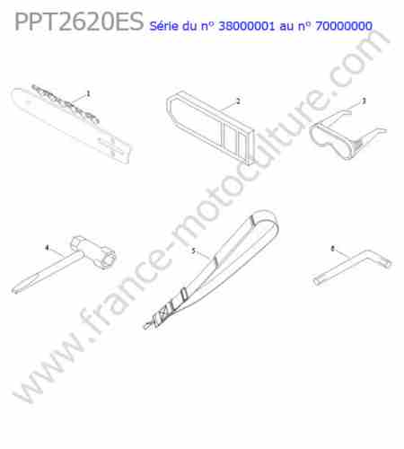 ECHO - PPT2620ES-2 : Accessoires