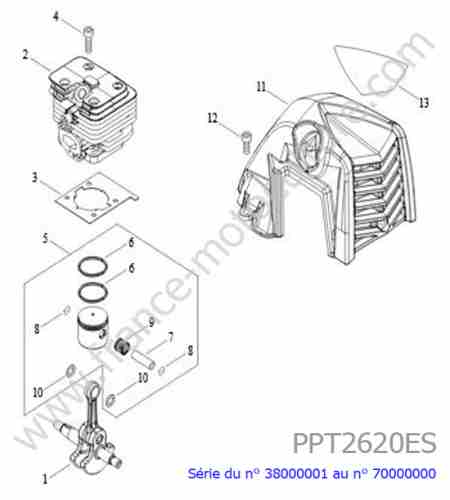 ECHO - PPT2620ES-2 : Cylindre / Piston / Vilebrequin