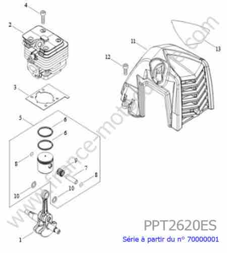 ECHO - PPT2620ES-3 : Cylindre / Piston / Vilebrequin