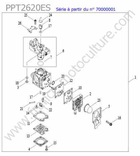 ECHO - PPT2620ES-3 : Carburateur