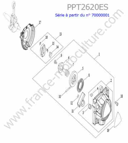ECHO - PPT2620ES-3 : Lanceur