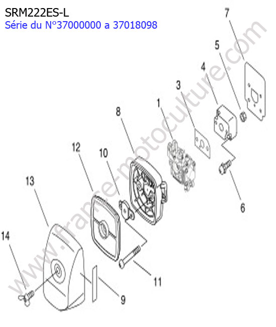 Admission ECHO SRM222ESL-1