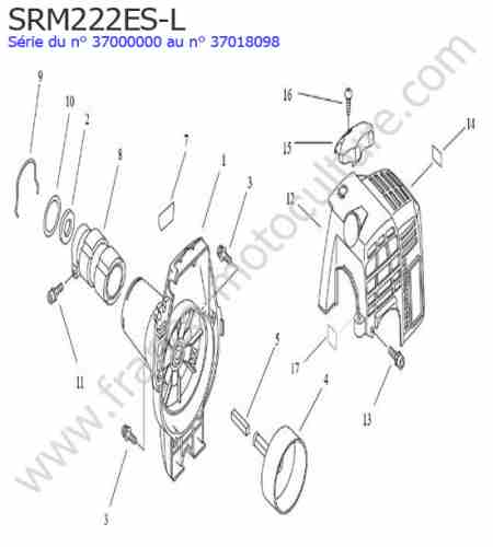 ECHO - SRM222ESL-1 : Admission