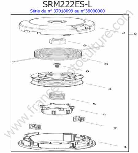 ECHO - SRM222ESL-2 : Tete nylon