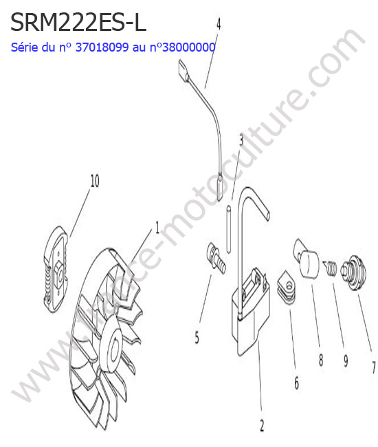 Allumage ECHO SRM222ESL-2