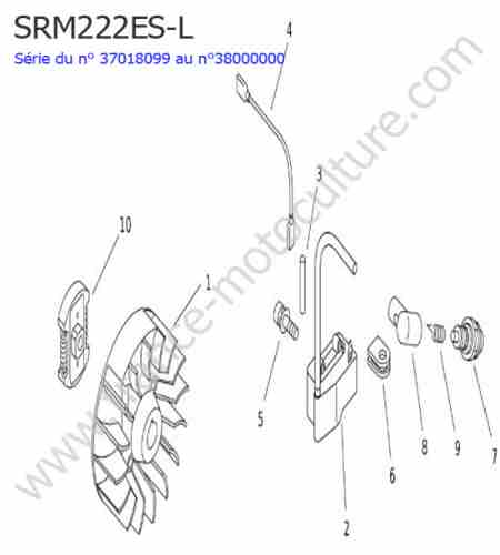 ECHO - SRM222ESL-2 : Allumage