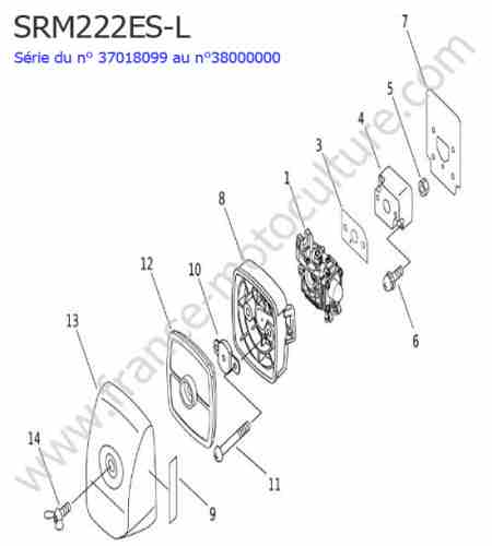 ECHO - SRM222ESL-2 : Admission