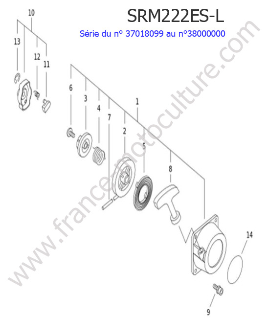 Lanceur ECHO SRM222ESL-2