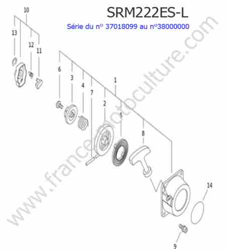 ECHO - SRM222ESL-2 : Lanceur