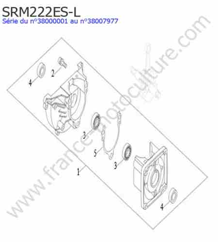ECHO - SRM222ESL-3 : Accouplement
