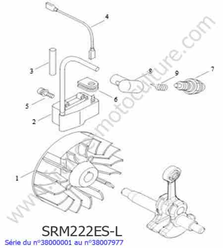 ECHO - SRM222ESL-3 : Allumage