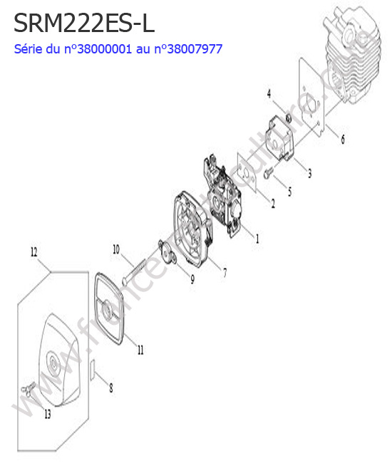 Admission ECHO SRM222ESL-3