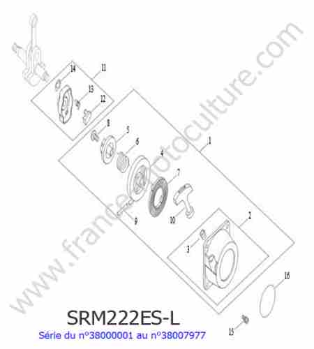 ECHO - SRM222ESL-3 : Lanceur