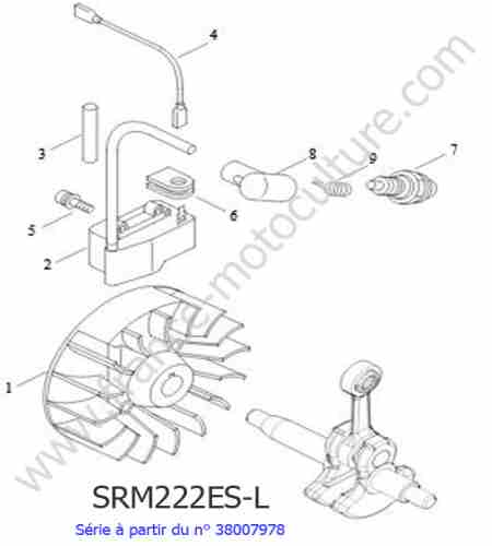 ECHO - SRM222ESL-4 : Allumage