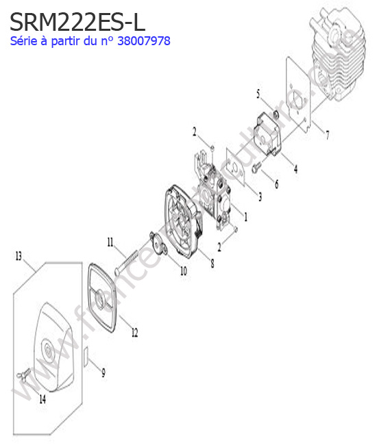 Admission ECHO SRM222ESL-4