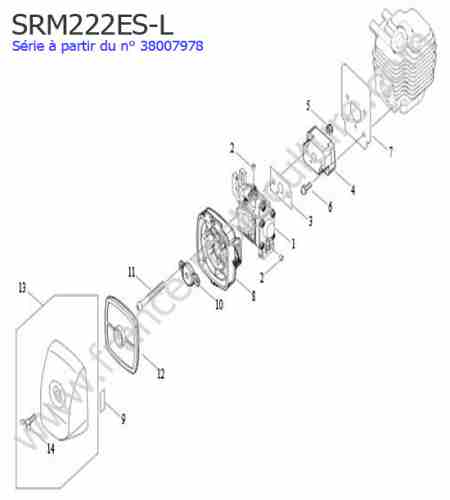ECHO - SRM222ESL-4 : Admission