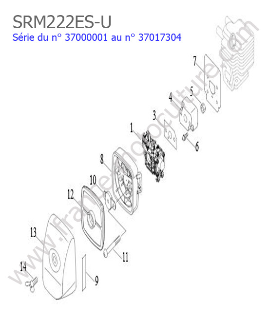 Admission ECHO SRM222ESU-1