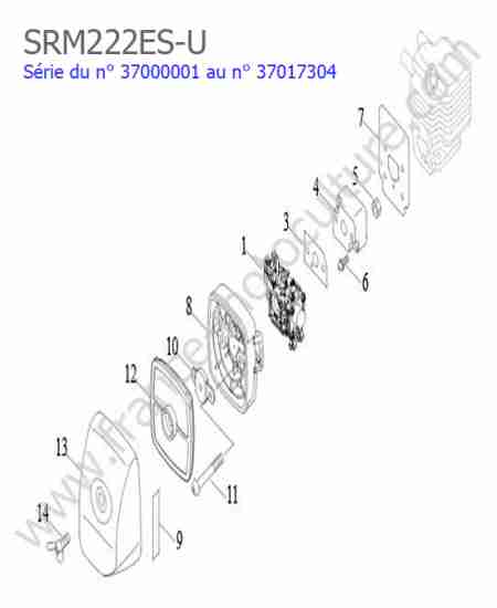 ECHO - SRM222ESU-1 : Admission