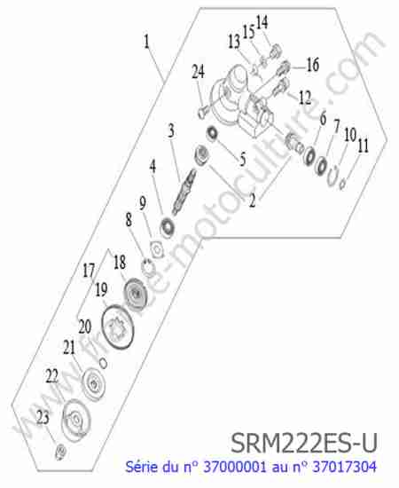 ECHO - SRM222ESU-1 : Renvoi angle