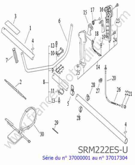 ECHO - SRM222ESU-1 : Tube / Poignee